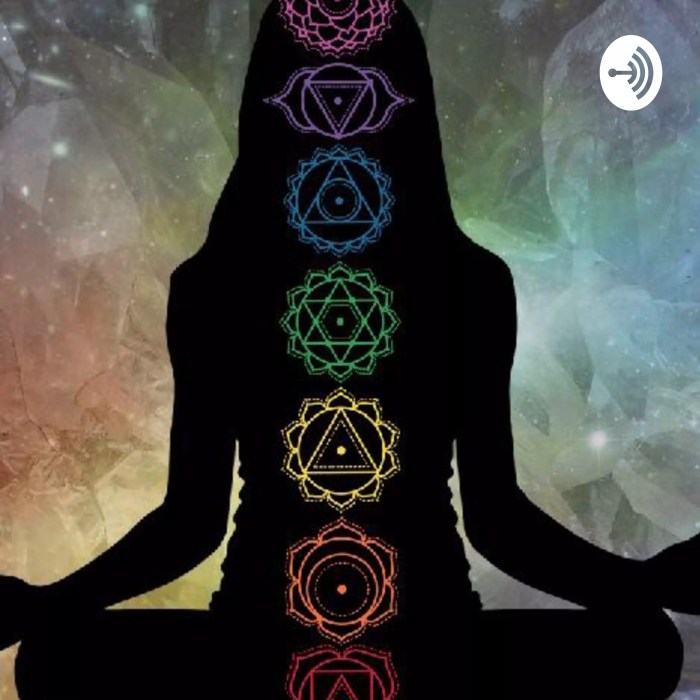 Chakras chakra meditation energy centers seven thejoywithin balancing Chakras chakra meditation energy centers seven thejoywithin balancing