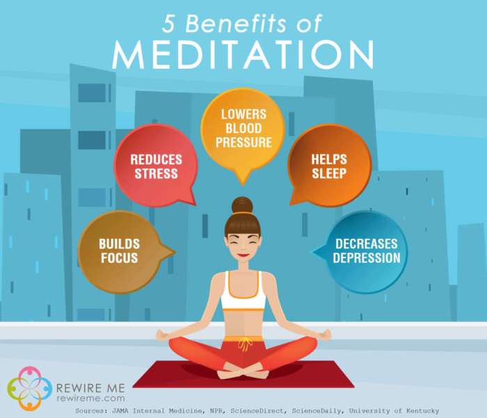 Meditation benefits daily quotes infographic mindfulness mediation guided tips yoga anxiety health life self do depression body mind meditate can