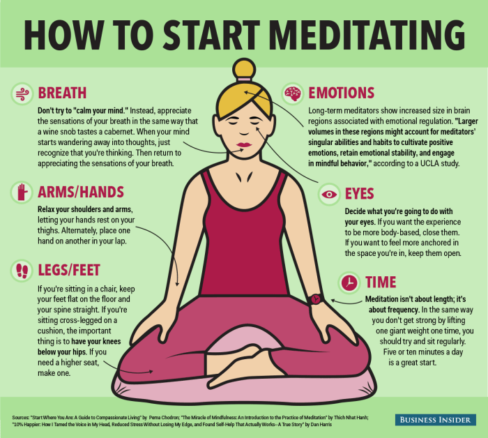 Meditation simple mindfulness basics infographic shows mindful practice surprisingly if aol breathing meditate beginners guide easy tips does meditating start Meditation simple mindfulness basics infographic shows mindful practice surprisingly if aol breathing meditate beginners guide easy tips does meditating start