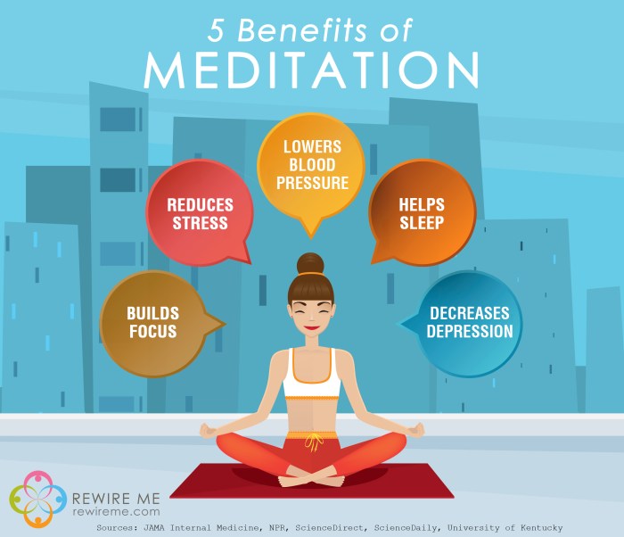 12 Benefits of Practicing Meditation Regularly