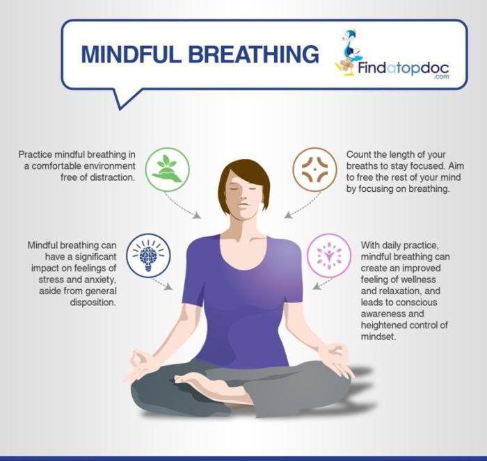 Breathing deep exercises pdf steps breath handout poster stress body health different take help wellness lungs jun 2012