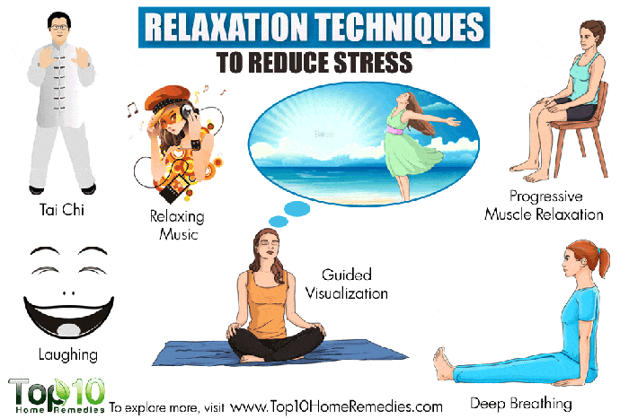 Mindfulness meditation practice do daily google exercises anxiety mindful techniques quotes practicing can breath tips if meditate quote breathing yoga