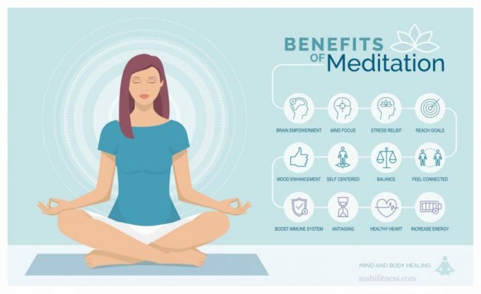 Meditation anxiety 20 Positive Effects of Consistent Meditation Practice