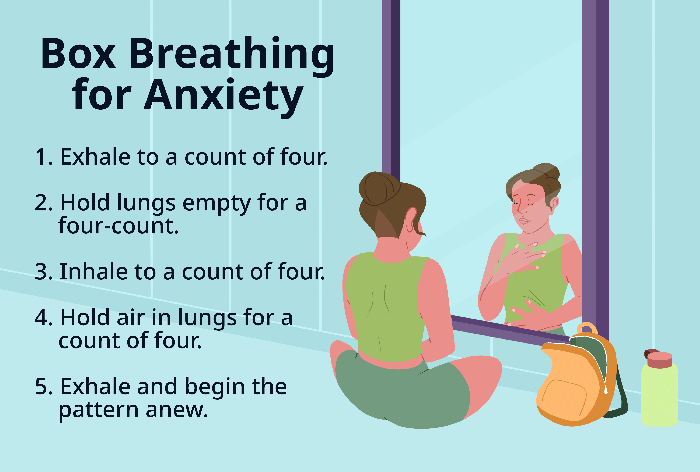 Breathing mindful mindfulness exercise